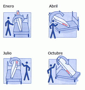 Giros y volteos de un colchón